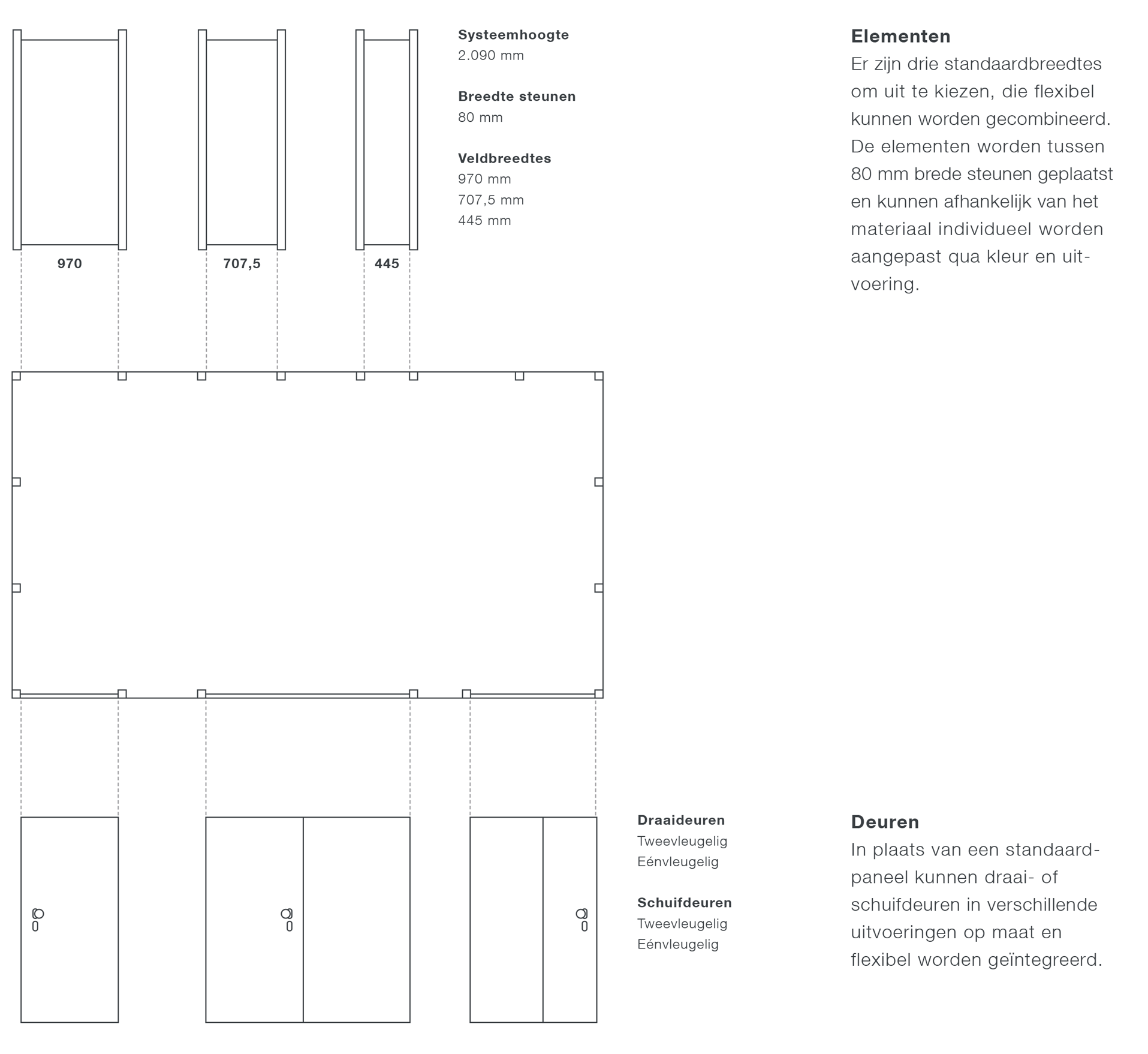 GB_Einhausungen_Modulares_Baukastensystem_NL