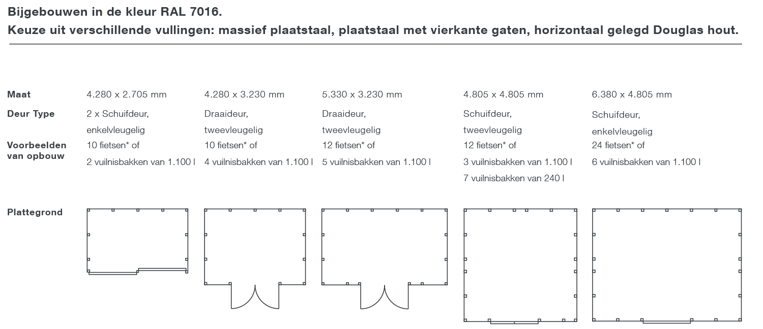 GB_Einhausungen_geschlossen_Fertig_Bauweise_NL