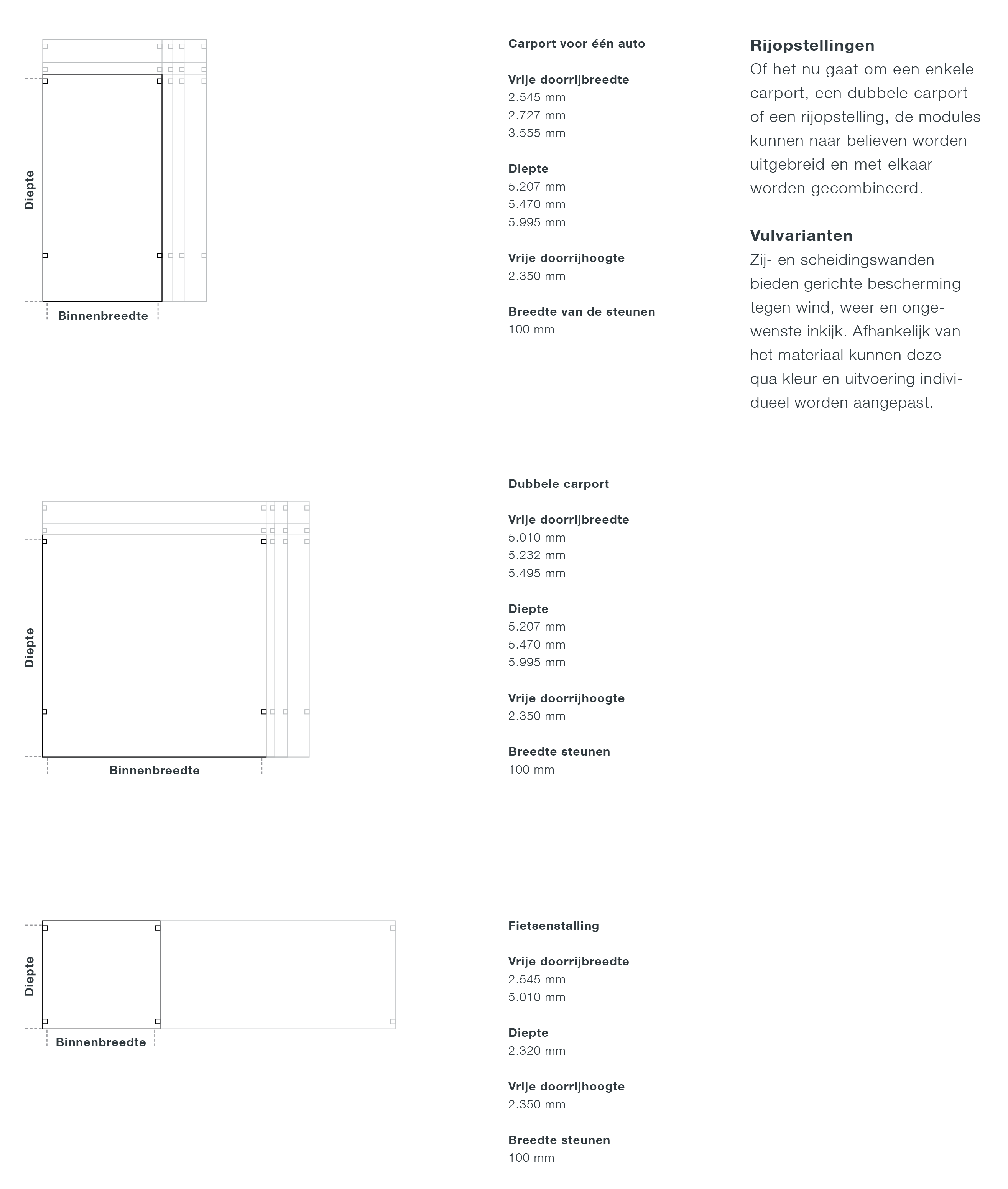 GB_Ueberdachungen_Modulares_Baukastensystem_NL