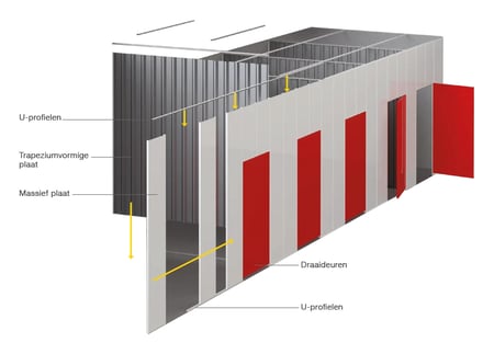 GB_Website_NL_Grafik_SelfStorage